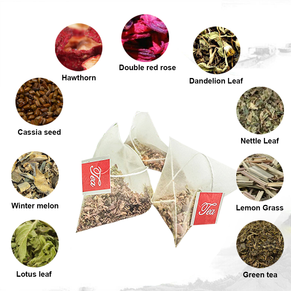 Натуральные травяные скинни фо – обзор и цена Herbal Weight